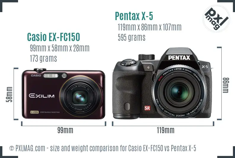 Casio EX-FC150 vs Pentax X-5 size comparison Casio EX-FC150 vs Pentax X-5 size comparison