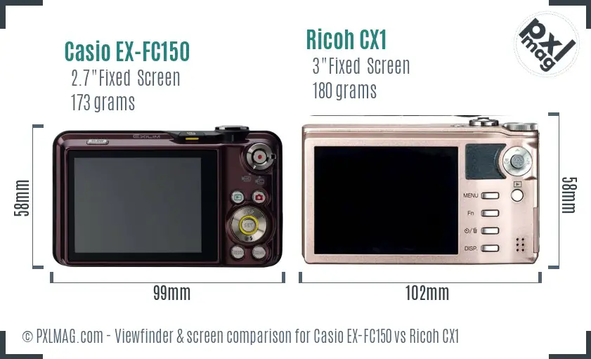 Casio EX-FC150 vs Ricoh CX1 Screen and Viewfinder comparison