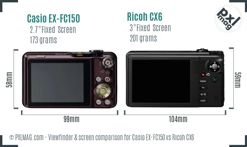 Casio EX-FC150 vs Ricoh CX6 Screen and Viewfinder comparison