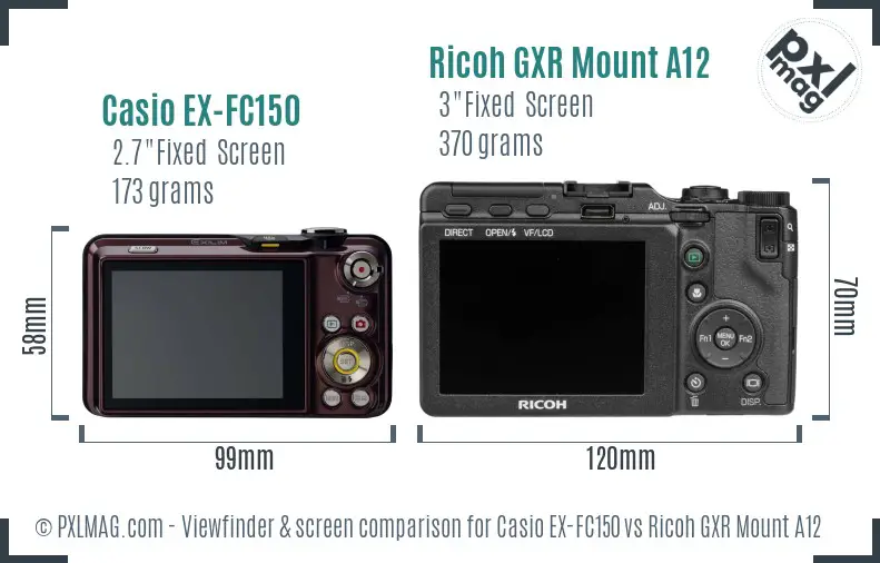 LCD screen and interface comparison