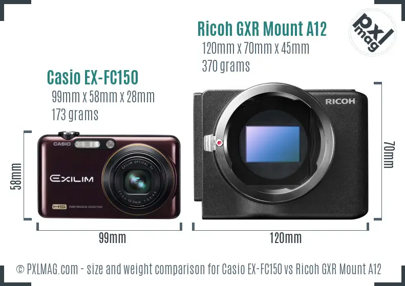 Physical size and ergonomics comparison