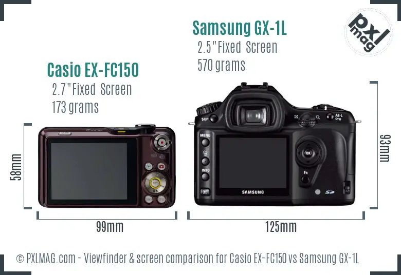 Casio EX-FC150 vs Samsung GX-1L Screen and Viewfinder comparison