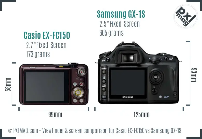 Casio EX-FC150 vs Samsung GX-1S Screen and Viewfinder comparison