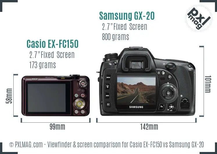 Casio EX-FC150 vs Samsung GX-20 Screen and Viewfinder comparison