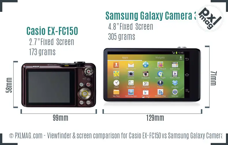 Casio EX-FC150 vs Samsung Galaxy Camera 3G Screen and Viewfinder comparison Casio EX-FC150 vs Samsung Galaxy Camera 3G Screen and Viewfinder comparison