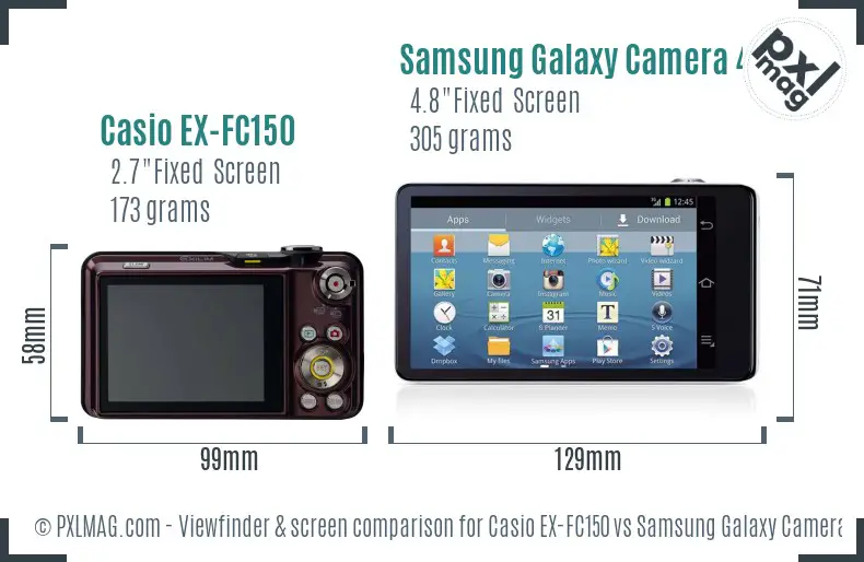 Casio EX-FC150 vs Samsung Galaxy Camera 4G Screen and Viewfinder comparison