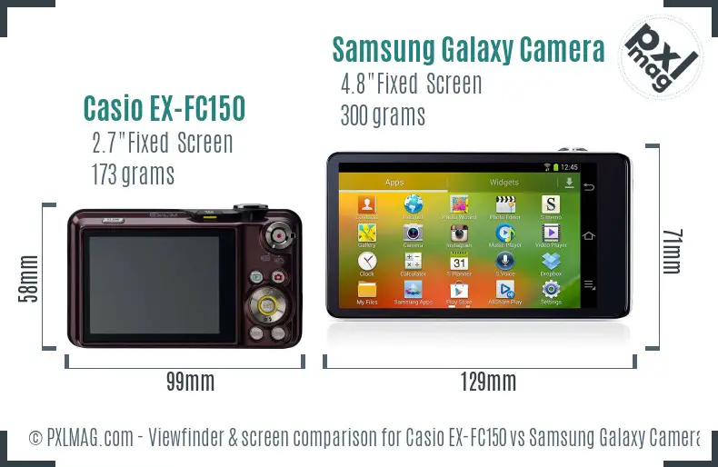 Casio EX-FC150 vs Samsung Galaxy Camera Screen and Viewfinder comparison