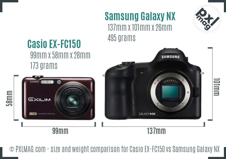 Physical size and ergonomics comparison