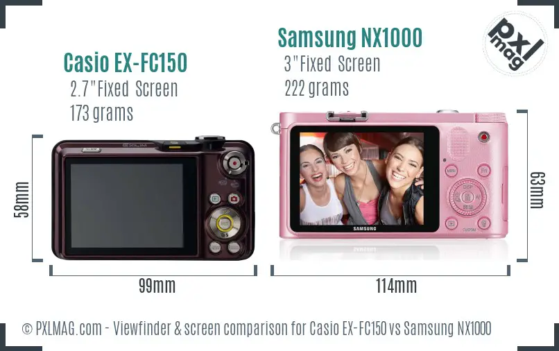 Casio EX-FC150 vs Samsung NX1000 Screen and Viewfinder comparison