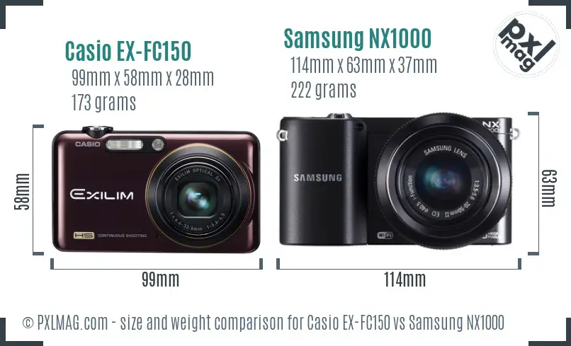 Casio EX-FC150 vs Samsung NX1000 size comparison