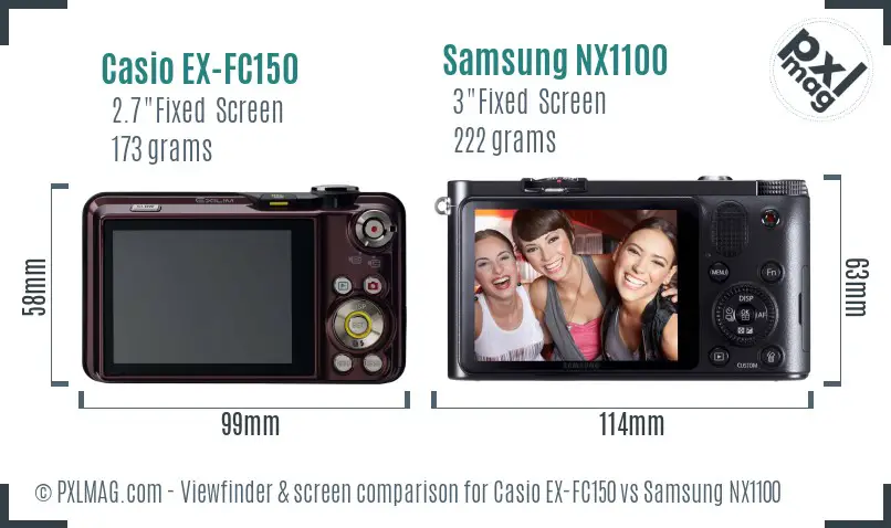 Casio EX-FC150 vs Samsung NX1100 Screen and Viewfinder comparison