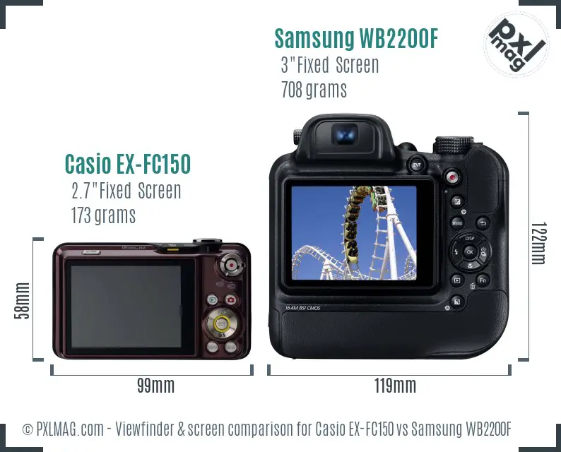 Casio EX-FC150 vs Samsung WB2200F Screen and Viewfinder comparison