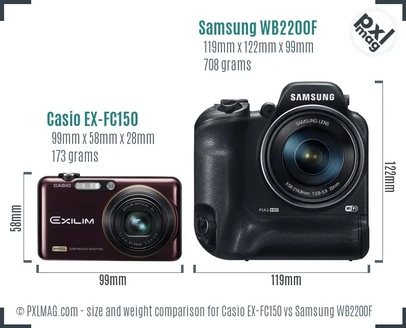 Casio EX-FC150 vs Samsung WB2200F size comparison