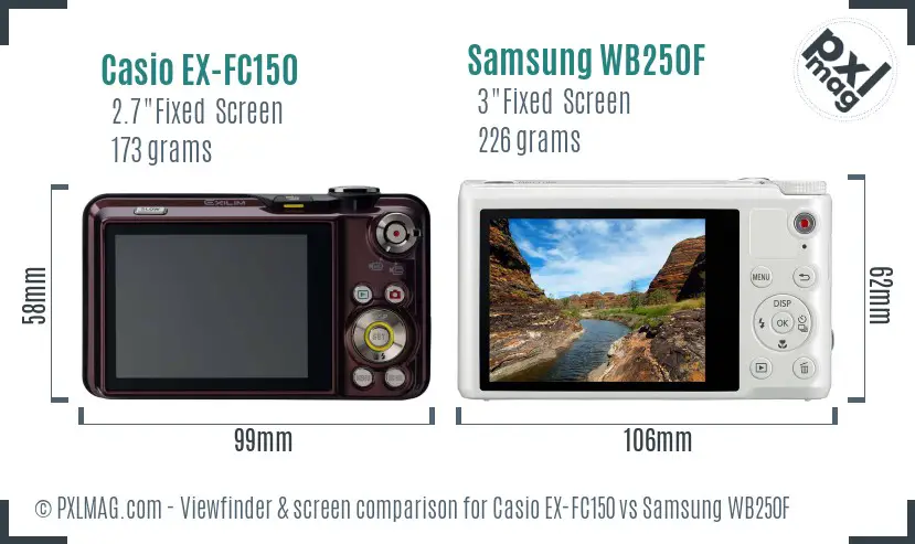 Casio EX-FC150 vs Samsung WB250F Screen and Viewfinder comparison