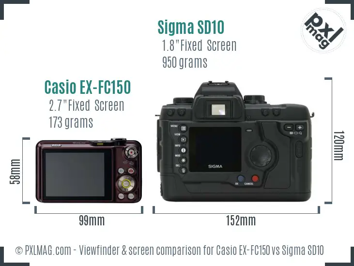 Casio EX-FC150 vs Sigma SD10 Screen and Viewfinder comparison