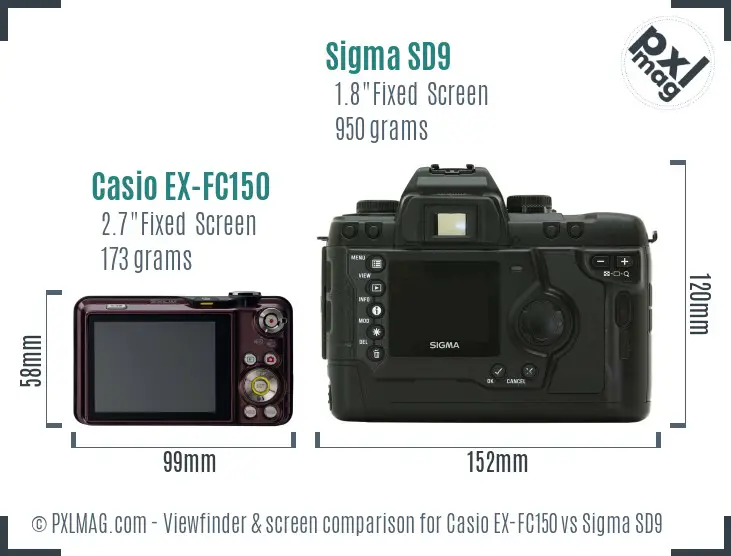 Casio EX-FC150 vs Sigma SD9 Screen and Viewfinder comparison