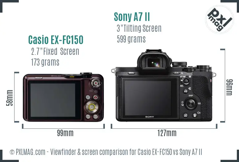 Casio EX-FC150 vs Sony A7 II Screen and Viewfinder comparison