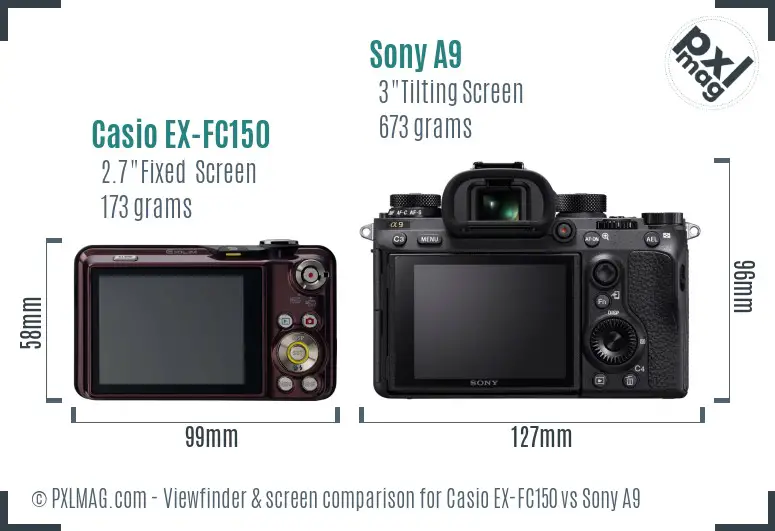 Casio EX-FC150 vs Sony A9 Screen and Viewfinder comparison