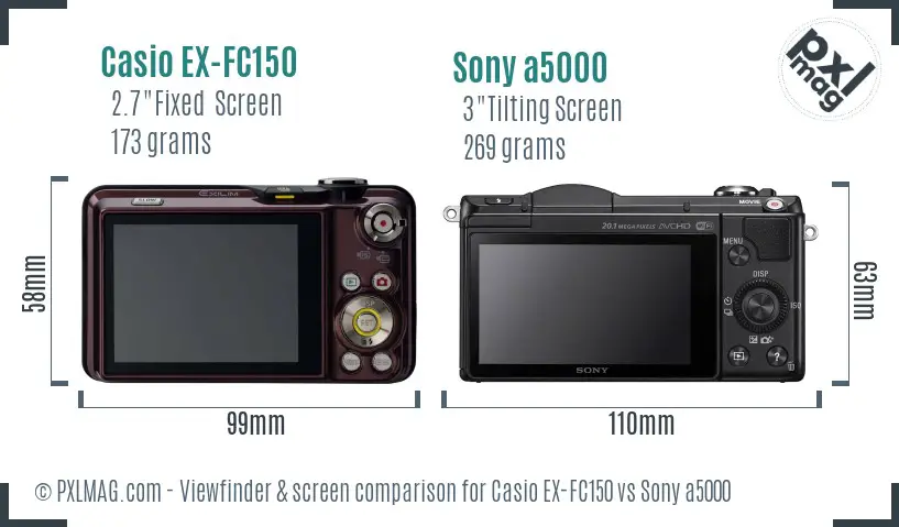 Casio EX-FC150 vs Sony a5000 Screen and Viewfinder comparison