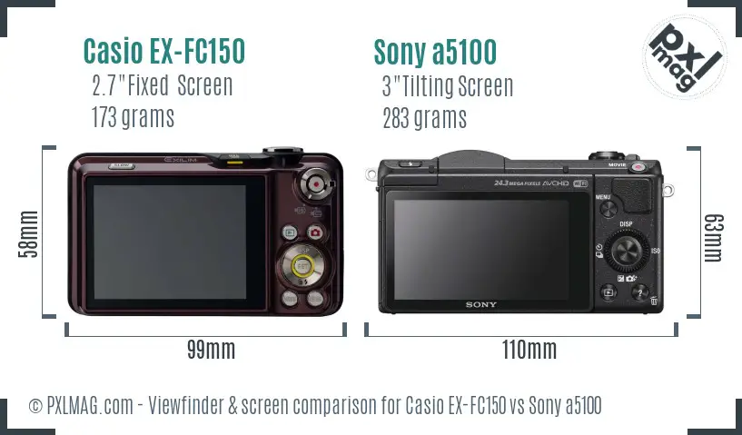 Casio EX-FC150 vs Sony a5100 Screen and Viewfinder comparison
