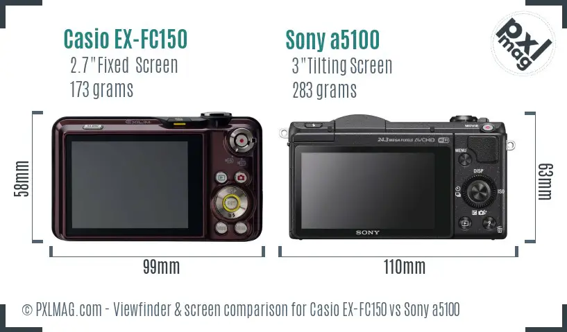Casio EX-FC150 vs Sony a5100 Screen and Viewfinder comparison Casio EX-FC150 vs Sony a5100 Screen and Viewfinder comparison