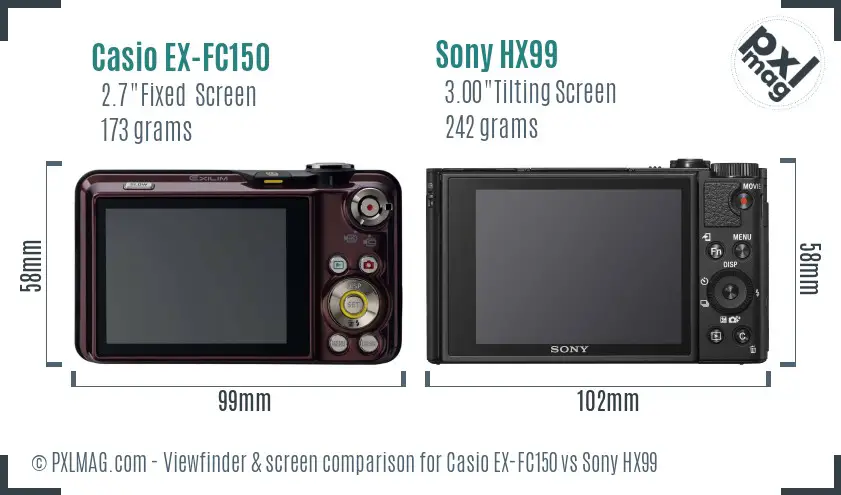 LCD screen and interface comparison