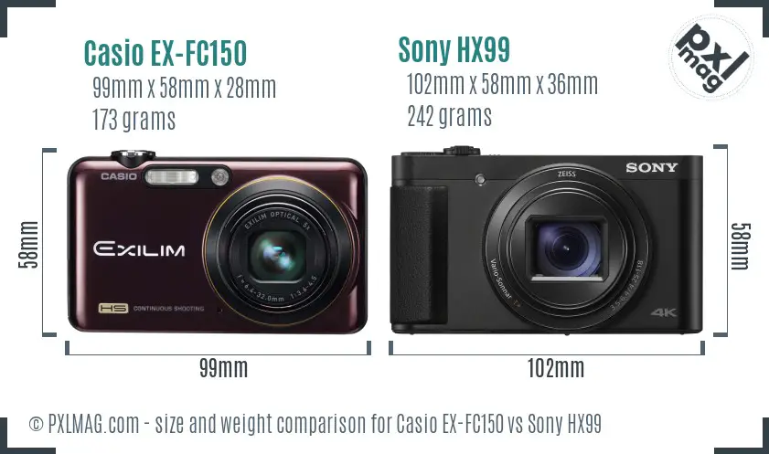 Physical size and ergonomics comparison