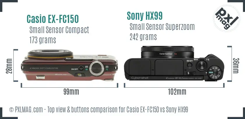 Top view design and control layout comparison