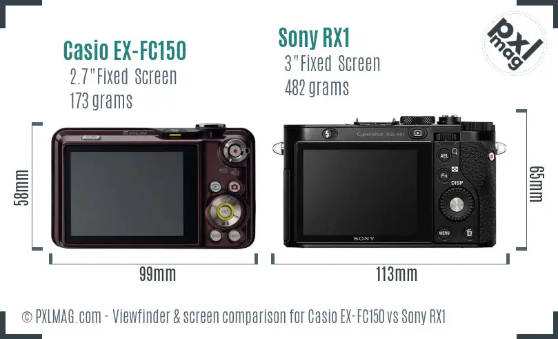 Casio EX-FC150 vs Sony RX1 Screen and Viewfinder comparison Casio EX-FC150 vs Sony RX1 Screen and Viewfinder comparison