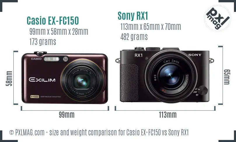 Casio EX-FC150 vs Sony RX1 size comparison Casio EX-FC150 vs Sony RX1 size comparison