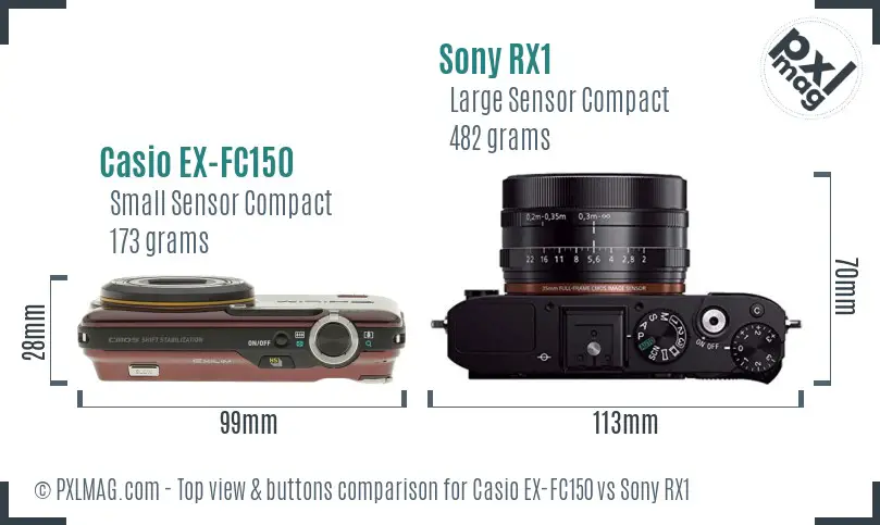 Casio EX-FC150 vs Sony RX1 top view buttons comparison Casio EX-FC150 vs Sony RX1 top view buttons comparison