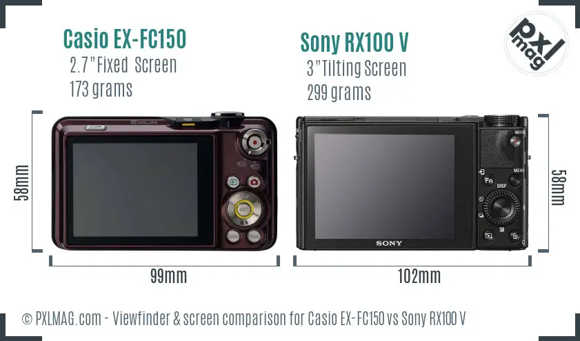 LCD screen and interface comparison