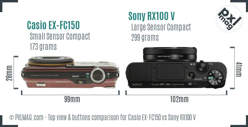 Top view design and control layout comparison