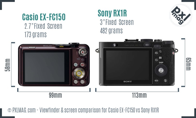 Casio EX-FC150 vs Sony RX1R Screen and Viewfinder comparison