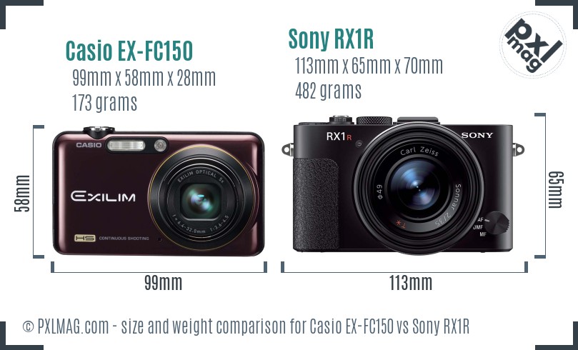 Casio EX-FC150 vs Sony RX1R size comparison Casio EX-FC150 vs Sony RX1R size comparison