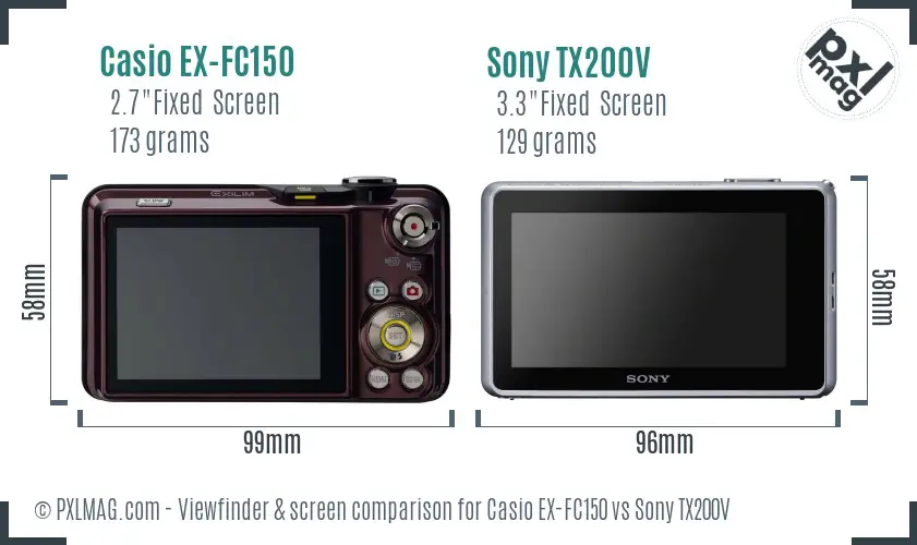 Casio EX-FC150 vs Sony TX200V Screen and Viewfinder comparison