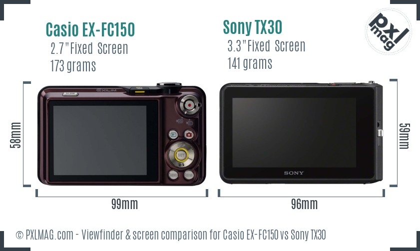 Casio EX-FC150 vs Sony TX30 Screen and Viewfinder comparison