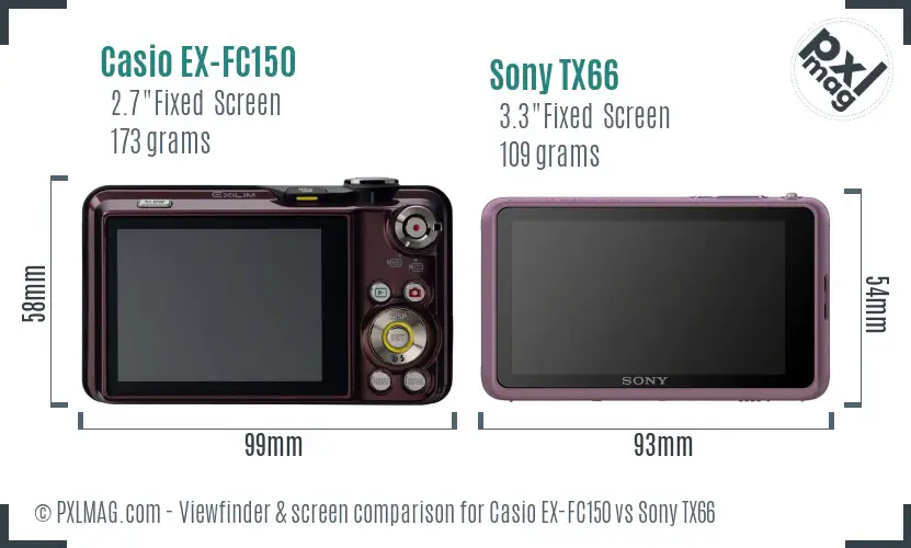 Casio EX-FC150 vs Sony TX66 Screen and Viewfinder comparison