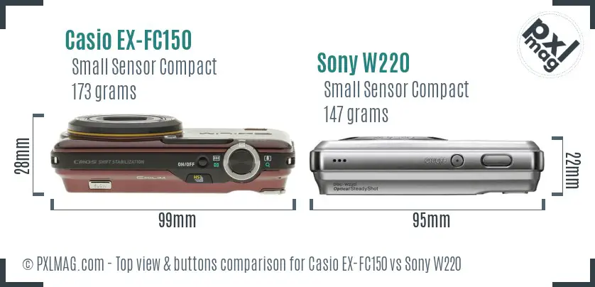 Casio EX-FC150 vs Sony W220 top view buttons comparison