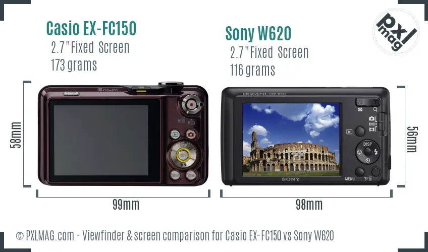 LCD screen and interface comparison