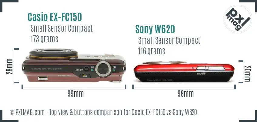 Top view design and control layout comparison