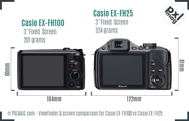 Casio EX-FH100 vs Casio EX-FH25 Screen and Viewfinder comparison