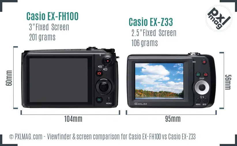 Casio EX-FH100 vs Casio EX-Z33 Screen and Viewfinder comparison