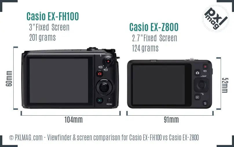 Casio EX-FH100 vs Casio EX-Z800 Screen and Viewfinder comparison