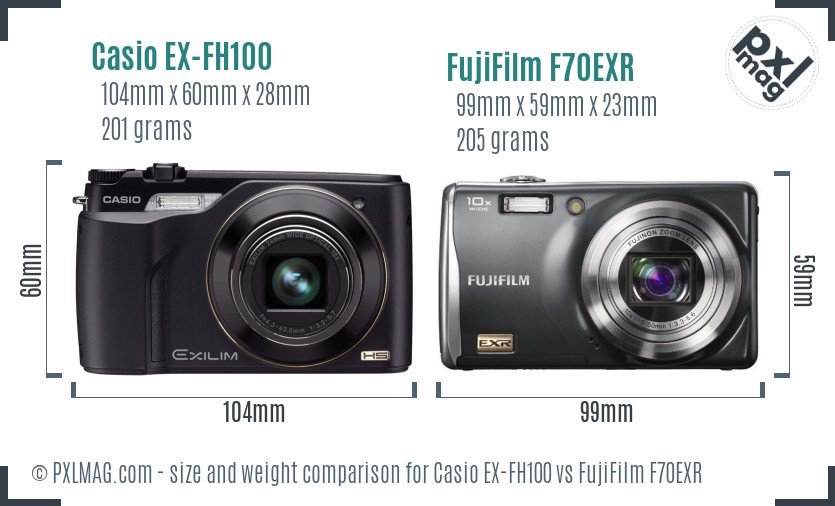 Casio EX-FH100 vs FujiFilm F70EXR size comparison