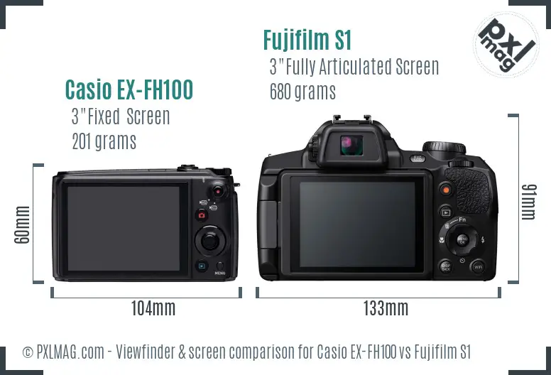 Casio EX-FH100 vs Fujifilm S1 Screen and Viewfinder comparison