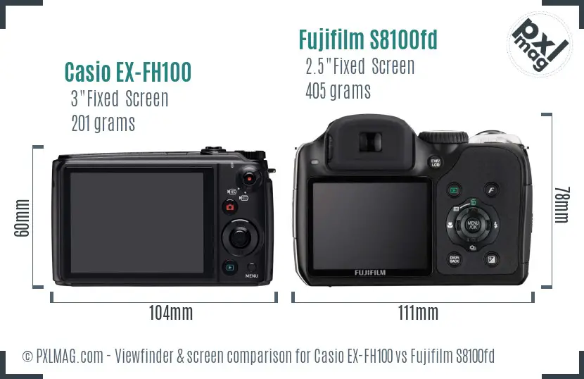 Casio EX-FH100 vs Fujifilm S8100fd Screen and Viewfinder comparison