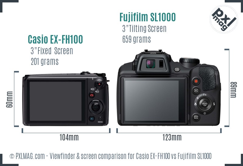 Casio EX-FH100 vs Fujifilm SL1000 Screen and Viewfinder comparison
