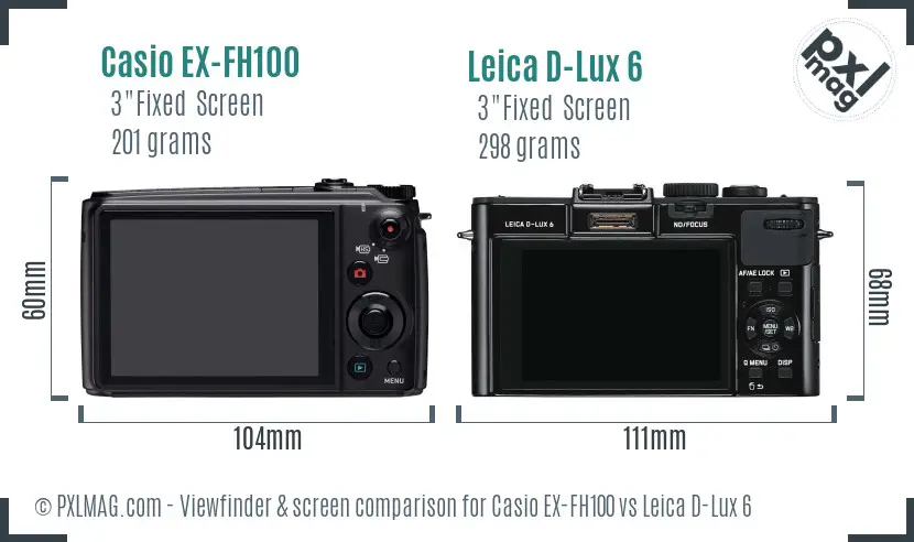 Casio EX-FH100 vs Leica D-Lux 6 Screen and Viewfinder comparison