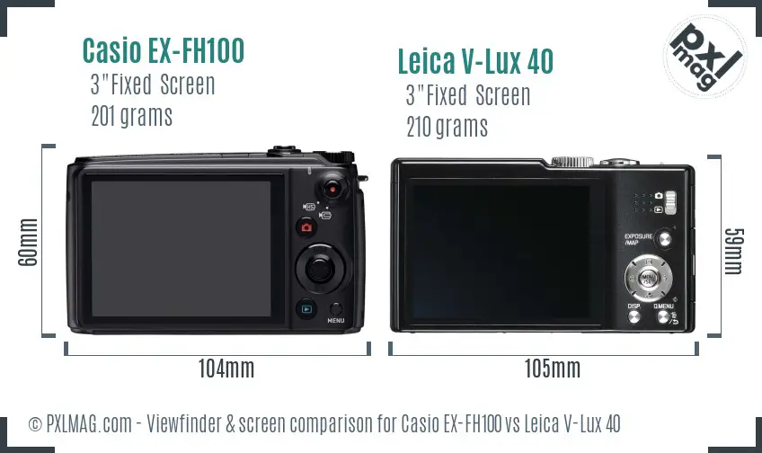 LCD screen and interface comparison